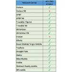 Prism Cube Black - Samsung - Galaxy A71 A716U 5G Fully Unlocked 128GB (Renewed)